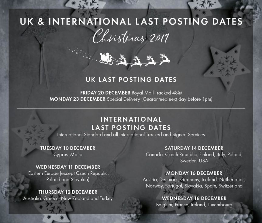 Last Posting Dates Christmas 2019