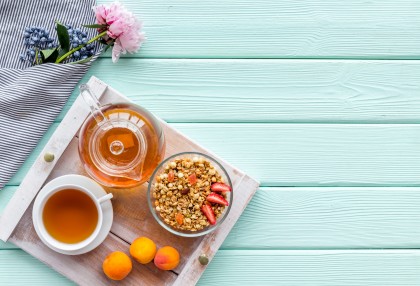 The Ultimate Breakfast Teas