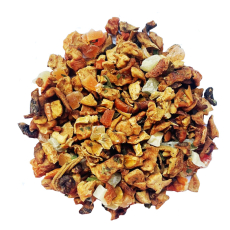 Cup of Tea Summer Teas