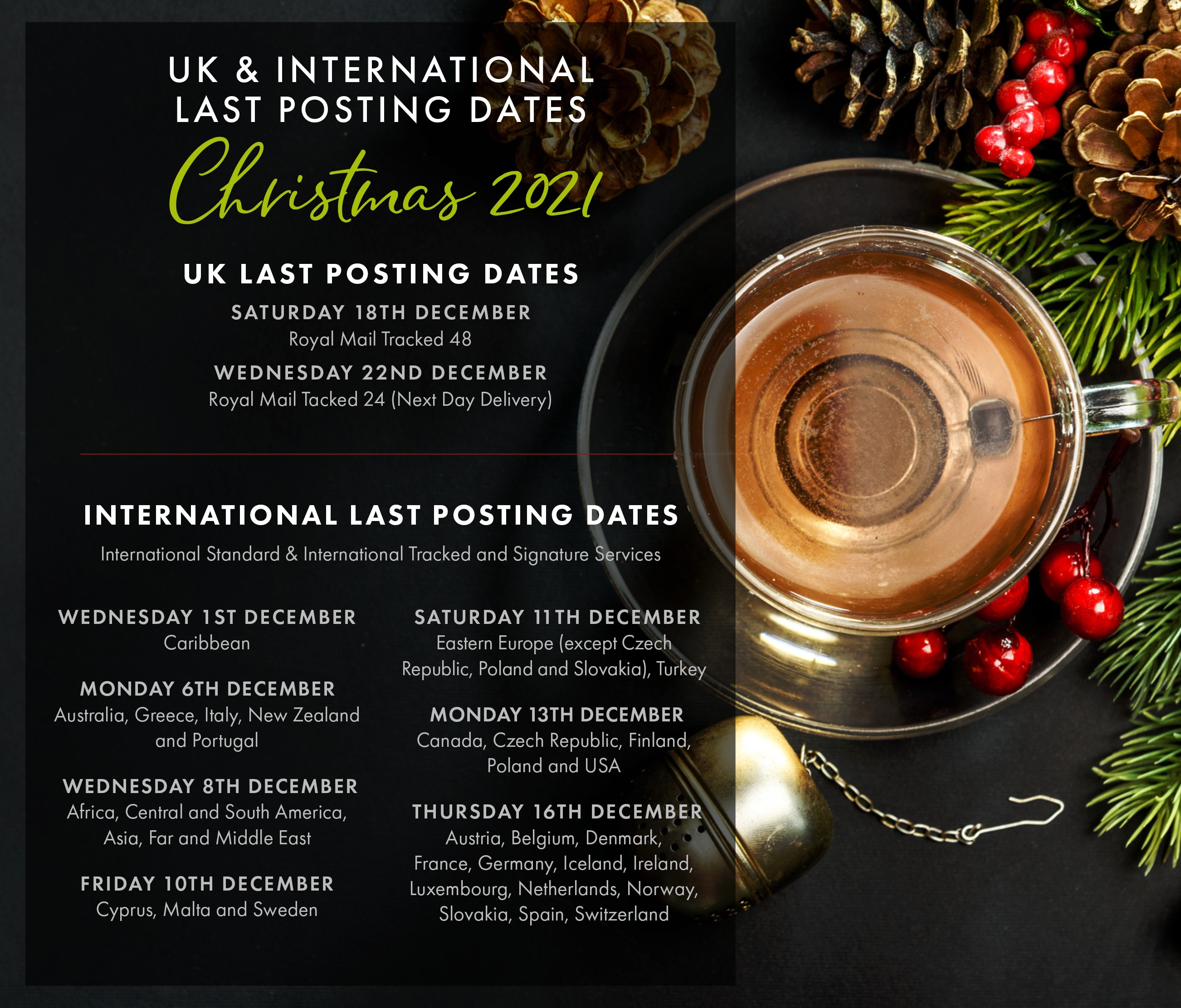 Christmas 2021 Last Posting Dates