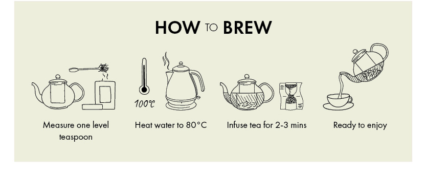How to Brew Springtime tea