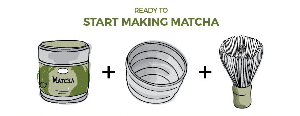Start Making Matcha