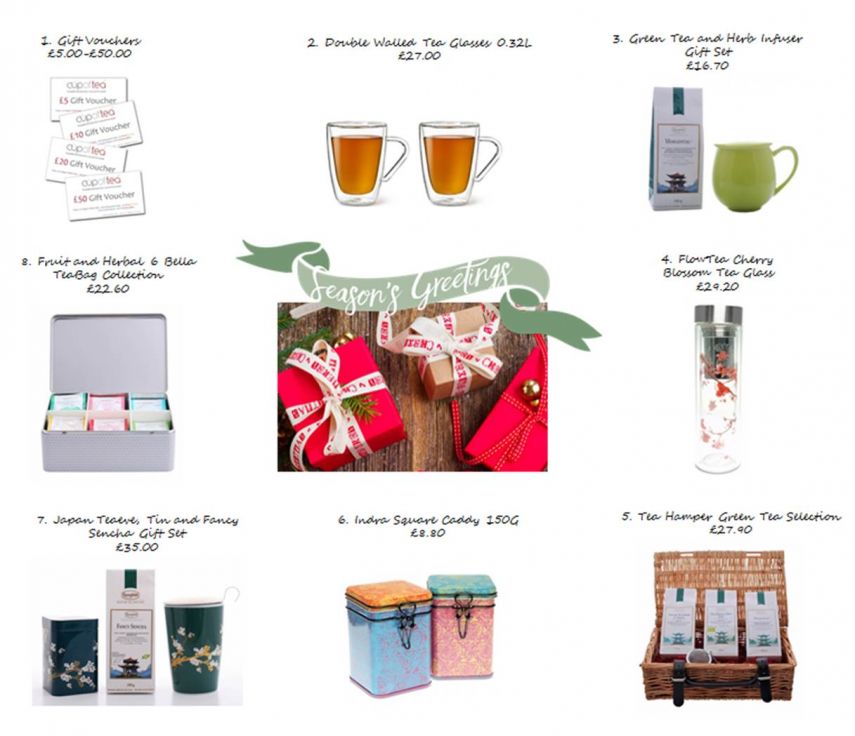 Tea Gifts under £35